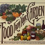 Food From Your Garden